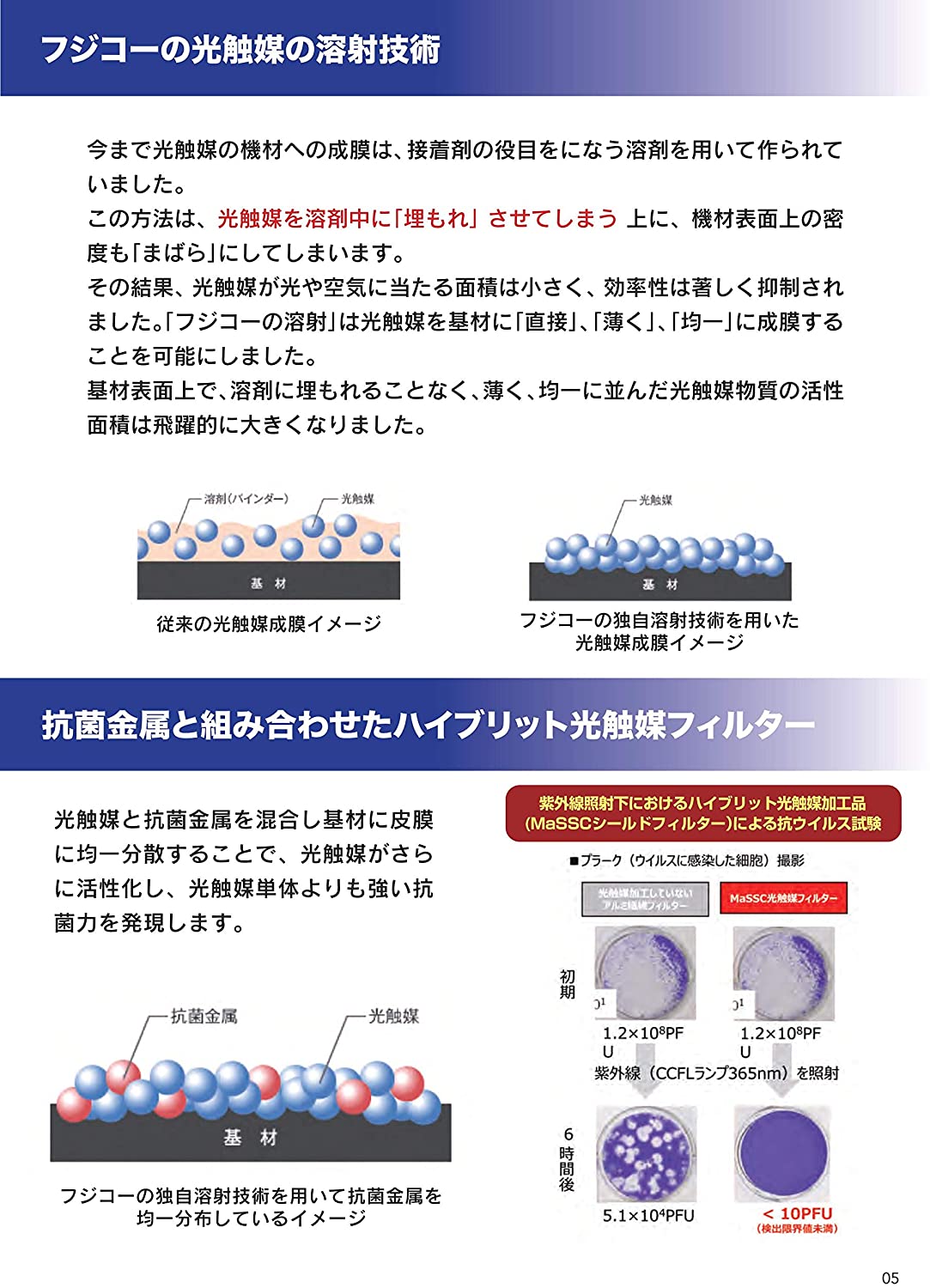 正規品送料無料 フジコー 空気消臭除菌装置 28畳まで ホワイト MaSSC