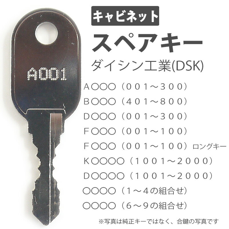 楽天市場 合鍵 スペアキー キャビネット用 ダイシン工業 Dsk オフィス Office あいかぎ セキュリティ 管理 防犯 防犯グッズ Second Floor