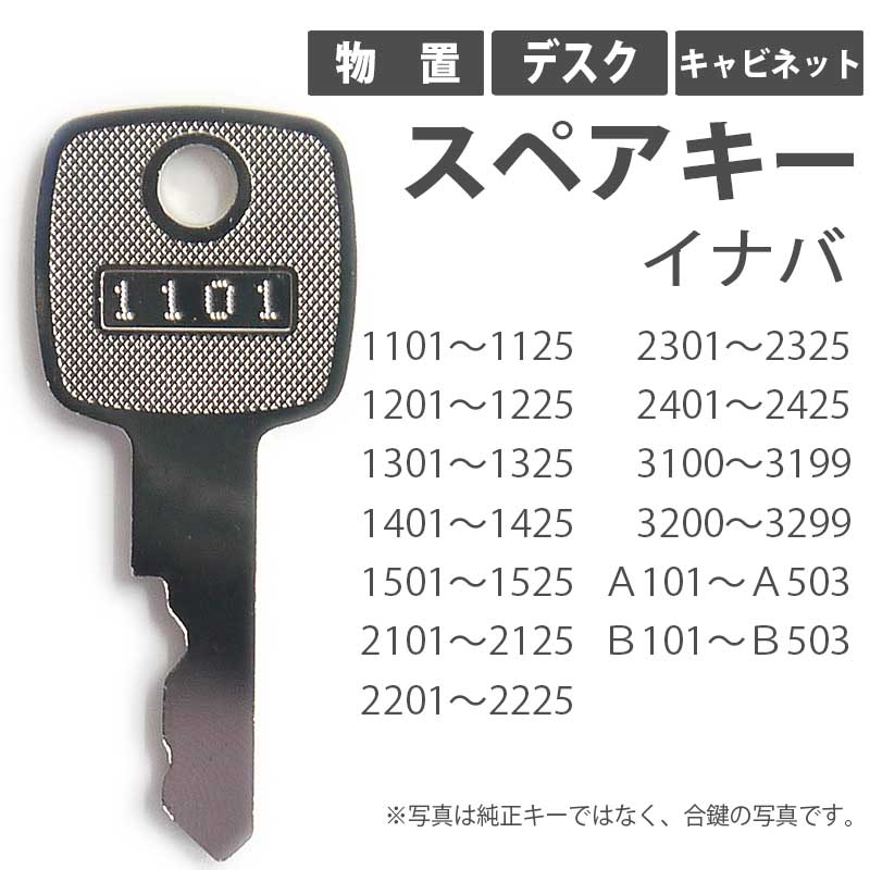 返品交換不可】 送料無料ヨド物置 YODOKO ヨドコウ P 印 数字3桁 物置 倉庫 鍵 スペアーキー 合鍵作製 合鍵作成 