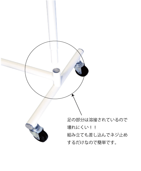 楽天市場 ぐらつかない ハンガーラック ホワイト 幅90cm F75キャスター付 送料無料 オリタニ 業務用 伸縮式 高さ調節 可動式 移動式 省スペース 日本製 丈夫 シンプル ポール リネンカート ハンガー屋オリタニ