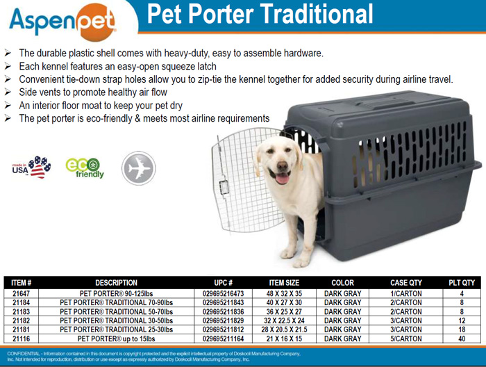 楽天市場 ペットメイト 大部分の航空会社の基準をクリアしているケージ Petmateペットポータートラディショナルpet Porter Traditional Xxl バリケンネル キャリーバッグ 帰省 お出かけ 大型犬 超大型犬 Hangon