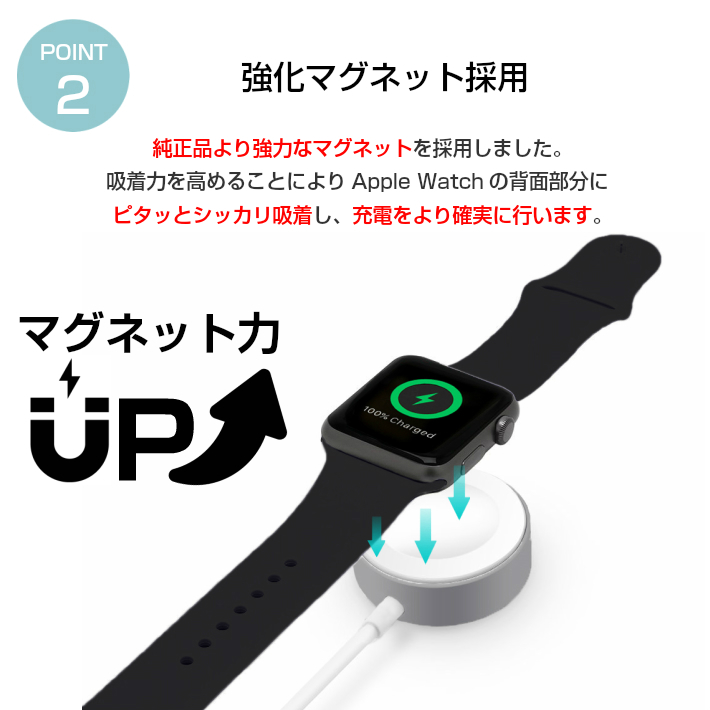 楽天市場 Apple認証 Apple Watch 充電 ケーブル 磁気充電ケーブル Mfi