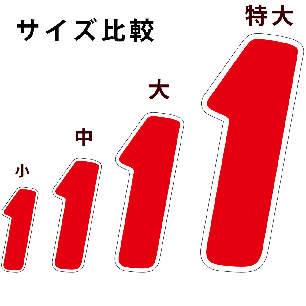 楽天市場 Pop用品 アドインレタ 数字 中 シール タック ラベル ポップ 業務用 大量 店舗 販促 販売 目印 文字 文字シール パッケージ Pop用品 丸 展示品 展示 化粧品 雑貨 食品 食べ物 サイズ ポップ スーパー 繁盛工房
