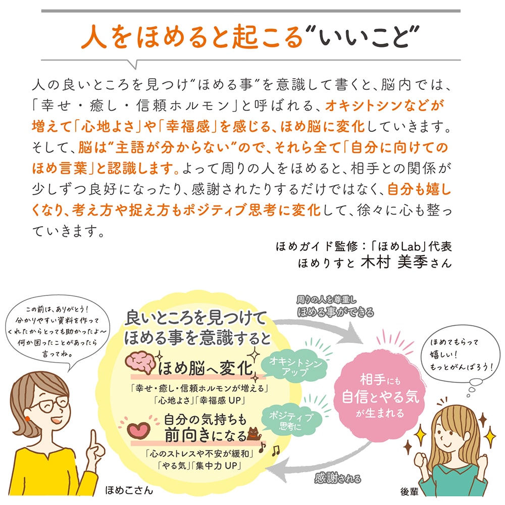 楽天市場 あす楽 ゆうパケット対応 ほめ上手なほめこさん メッセージシール 会社 オフィス 学校 女子 手書き ポジティブ 気持ち きもち 感謝 ありがとう 手紙 ミニ ミニサイズ かわいい 絵 イラスト シール ギフトシール 差し入れ ギフト 文字入り メッセージ 封かん