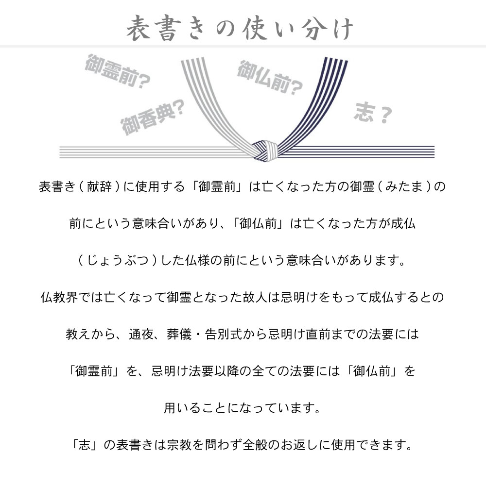 楽天市場 のし紙 A3判 銀蓮 京 志入 2 280 慶弔用品 熨斗 のし 法要 仏教 仏事 仏式 贈り物 御礼 お礼 ギフト 包装 ラッピング冠婚葬祭 法事 お供え物 御仏前 満中陰志 お悔やみ 蓮 仏 包装紙 ラッピング用品 贈答品 贈答 贈答用