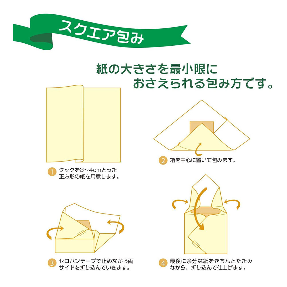 楽天市場 包装紙10枚ロール 楽園 半才判 49 7507 ラッピング用品 ラッピングペーパー おしゃれ 包装紙ロール かわいい シート 紙 ギフト ギフトラッピング 包装資材 梱包材 贈り物 プレゼント プレゼント包装 誕生日 包む 用紙 雑貨 文具 贈答用 ササガワ 花柄 お中元