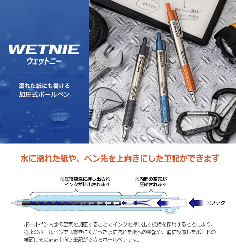 楽天市場 Zebra ゼブラ Wetnie ウェットニー 加圧式油性ボールペン 0 7mm 全3カラー はんこキング 印鑑 シャチハタ