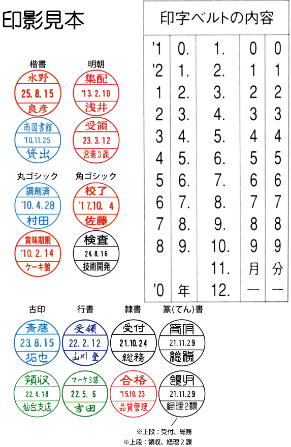 シャチハタ データネーム27号 キャップ式 データーネーム 印鑑 先生 スタンプ おしゃれ ハンコ 日付 しゃちはた はんこ 日付印 データ印 浸透印 データネーム 事務 ネーム印 作成 名前 シヤチハタ 業務用 データー印 お仕事スタンプ 仕事 会社 判子 オーダー 名前印 済 領収