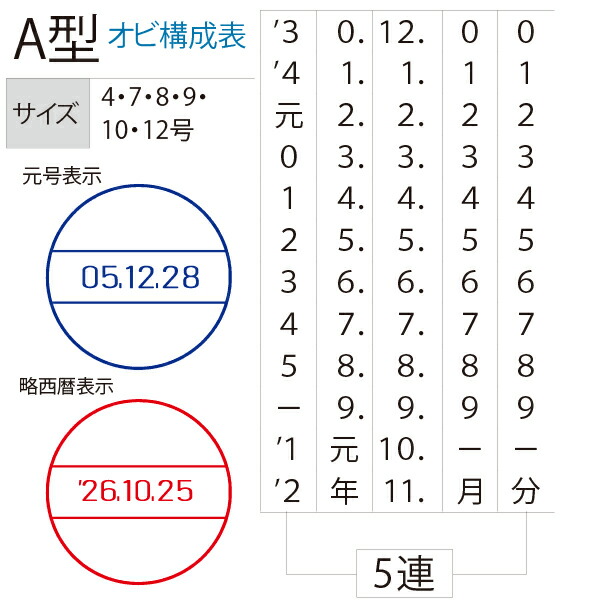 新品入荷 日付印 データー印 テクノタッチデーター 21ミリ スタンプ台付きセット 大 7号 A型 元号 略西暦 テクノタッチ 送料無料 ゴム印 サンビー 事務印鑑 印鑑 スタンプ ハンコ 日付 ひづけ印 はんこ データ印 事務 文房具 ネーム印 Www Tonna Com