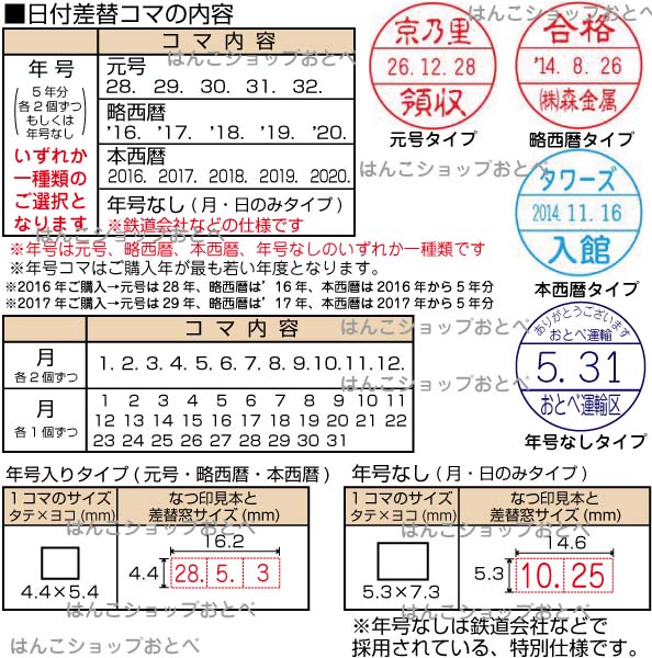 チケッター 速乾 スタンパー シャチハタ データー差替印 日付 差替え 印鑑 スタンプ ハンコ しゃちはた はんこ 日付印 データ印 浸透印 データネーム 事務 作成 名前 シヤチハタ データー印 仕事 会社 判子 オーダー 便利グッズ データーネーム 捺印 丸印 名前印 おしゃれ