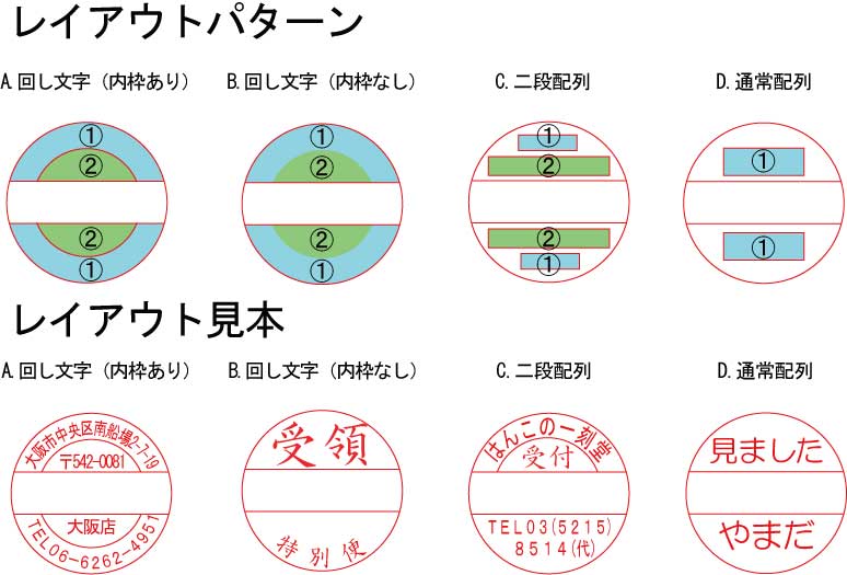 楽天市場 最大1000円offクーポン発行中 印鑑はんこ データー印 日付印 データー日付印 回転印 ５号丸 印面１５mm プレゼント 贈答 ギフト はんこの一刻堂 楽天市場店
