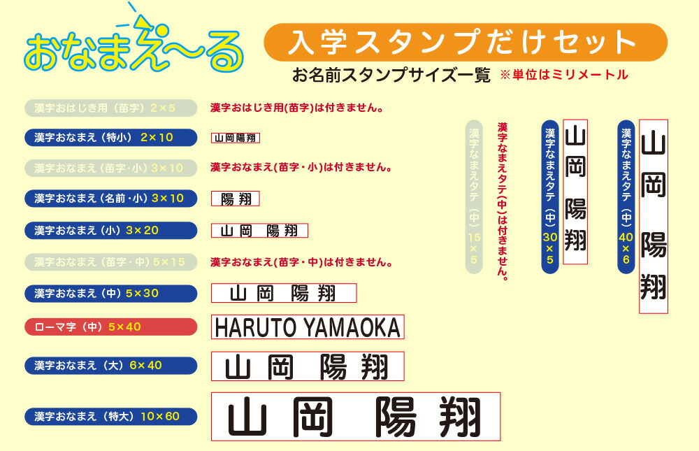 楽天市場 最短5営業日発送 10 Offクーポン発行中 11 16 18 59まで お名前スタンプ おなまえ る 入学スタンプだけセット お名前スタンプ スタンプ 名前スタンプ はんこ ハンコ 出産祝い おなまえ 保育園 入園 ローマ字 おむつ 布 卒園祝い ご奉仕品 印鑑はんこ