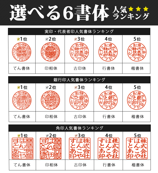 【楽天市場】【送料無料】 印鑑・はんこ 法人印鑑 上柘印鑑 角印 24.0mm 天丸法人・会社設立 実印 銀行印 角印法人実印 法人印 代表者