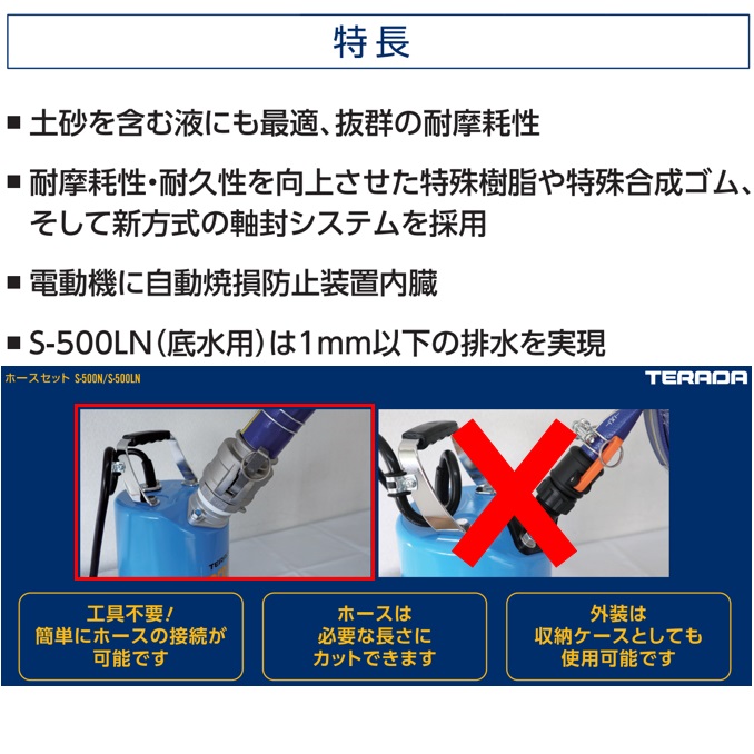 トラスコ中山 tr-3906973 TRUSCO 溶接フェンス用フレーム 単体 2020型