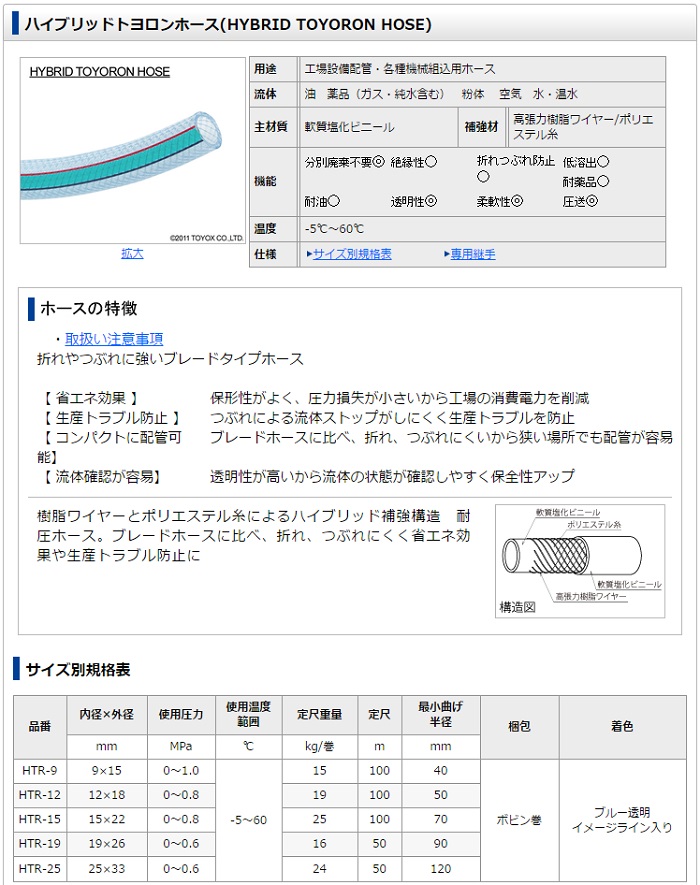 トヨックス HTR-15 ハイブリッドトヨロンホース 内径15mmx外径22mm 折れにくい つぶれにくい ハイブリッド補強構造 耐圧ホース 省エネ 生産トラブル防止 透明性高い 工場設備配管