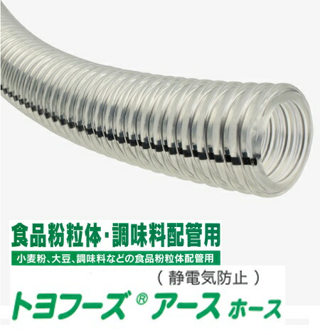 トヨックス 【TFE-50】 トヨフーズアースホース 内径50.8ｍｍｘ外径64.5ｍｍ カット販売 静電気防止 シームレス 異物混入防止 70℃ 食品専用ホース 透明 粉粒体輸送 食品 調味料 粉体 TOYOX 10,051円