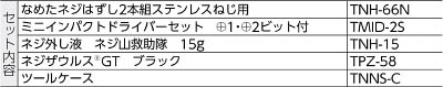 楽天市場 Trusco なめたネジはずし工具セット 5点 Tnns 5 ネジザウルスgt ミニインパクトドライバーセット ネジはずし液ネジやま救助隊 なめたネジはずし2本組 専用ケース ネジ サビ 固着 はずす 工具 セット Diy 大工 電工 修理 車 自転車 バイク ワイズ