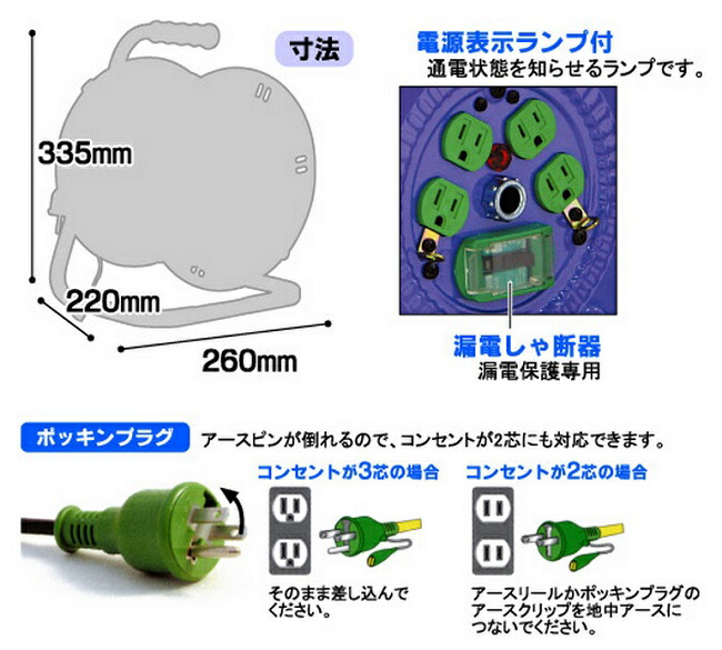 ポイント10倍】日動 電工ドラム 防雨防塵型100V リペアポッキンドラム