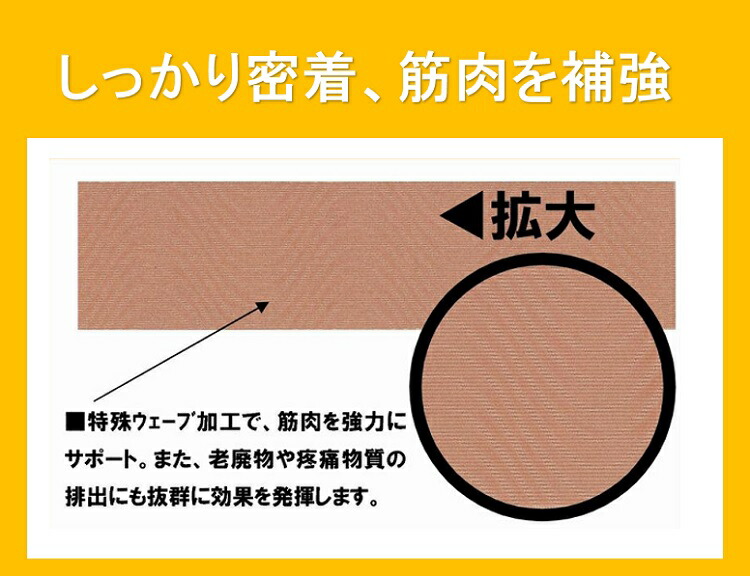 セール 登場から人気沸騰 キネシオテープ 24巻セット 1箱 50mm×5m ベージュ手首 足首 ひざ 伸縮性抜群 肌にやさしく剥がれにくい 各種団体の利用多数  テーピング スポーツ 株 石原メディカルリトリート www.dexion.com.au