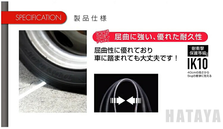 定番スタイル ハタヤ LEDテープライト片面発光タイプ 10mタイプセット 発光色 白作業灯 仮説灯 誘導灯 倉庫内照明 LED HATAYA  fucoa.cl