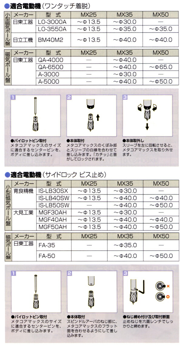 61%OFF!】 MX50-55.0mm 有効長50mm メタコアマックス ワンタッチ着脱サイドロック式 兼用 fucoa.cl