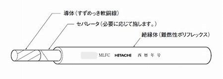 大人気 日立金属 （日立電線） MLFC 22sq 80ｍ 1巻 600V MLFC 22sq 難