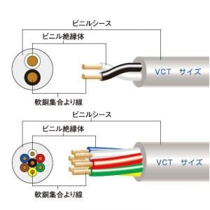 三ツ星 VCT 38sq×4心 80m 1巻 600V ビニル絶縁ビニルシースキャブタイヤケーブル