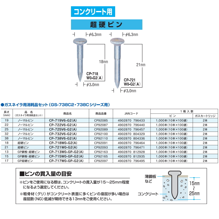 MAXガスネイラ ピン 3箱開封済み+spbgp44.ru