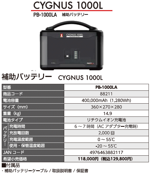 マストツールMUSTTOOL ポータブル電源CYGNUS1000用補助バッテリー