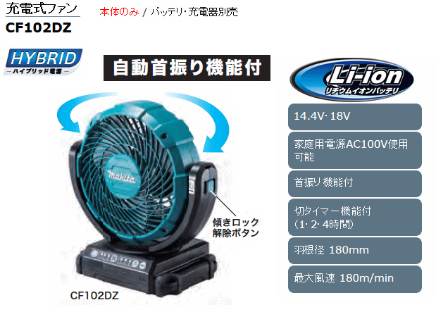 楽天市場 マキタ 充電式ファンcf102dz 14 4v 18v対応 本体のみ バッテリ 充電器別売 ハンシン ｒｋ １０ショップ