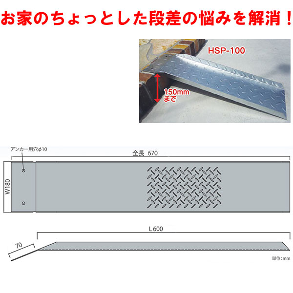 楽天市場 段差解消スロープ Hsp 100 幅18cm 長さ60cm 段差スロープ 段差スロープ 屋外用 段差プレート 階段 玄関 道路 自転車 ベビーカー 車いす Rcp Depos デポス