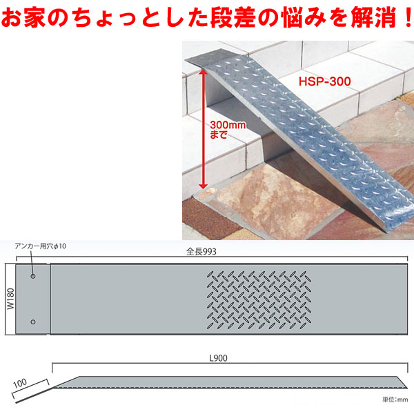 楽天市場 段差解消スロープ Hsp 300 幅18cm 長さ90cm 段差スロープ 段差スロープ 屋外用 段差プレート 階段 玄関 道路 自転車 ベビーカー 車いす Rcp Depos デポス