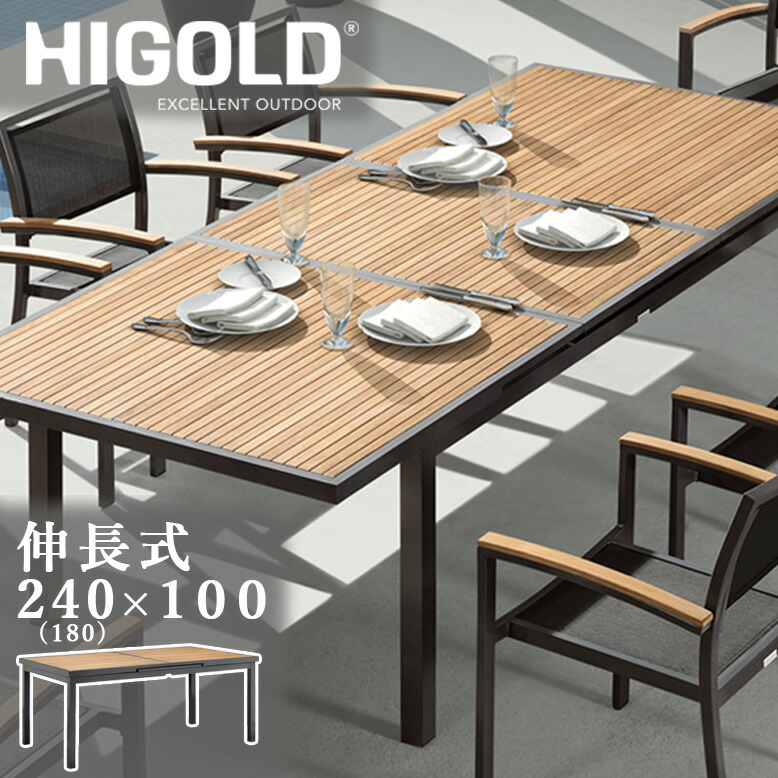 楽天市場】ガーデンテーブル 単品 屋外 ガーデンファニチャー 楽天市場】ガーデンテーブル 単品 屋外 ガーデンファニチャー