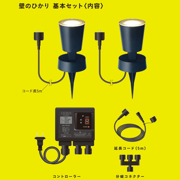ひかりノベーション 壁のひかりセット メーカー直送 代金引換 同梱不可 Lgl Lh02p ガーデンライト 屋外用照明 ローボルトライト プラグ式ライト ライトアップ リノベーション Rcp Zaviaerp Com
