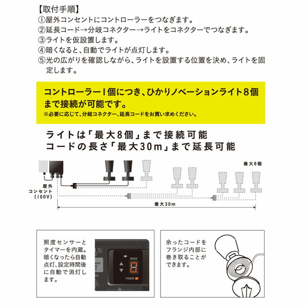 ひかりノベーション 壁のひかりセット メーカー直送 代金引換 同梱不可 Lgl Lh02p ガーデンライト 屋外用照明 ローボルトライト プラグ式ライト ライトアップ リノベーション Rcp Zaviaerp Com