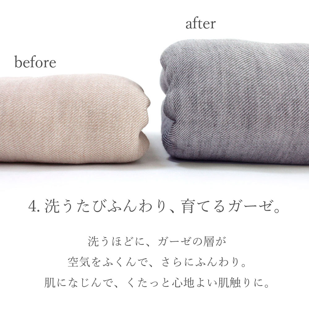 激安 87ブランケット 新品 膝掛け ブルー タオルケット 87ブランケット 新品 膝掛け ブルー タオルケット