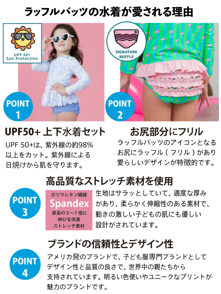 【メール便送料無料】【ポイント5倍】ラッフルバッツラッシュガード水着長袖上下セットベビー水着キッズ水着子供水着女の子水着紫外線防止UPF50+スイミングインポートサイズ5060708090100110120130140