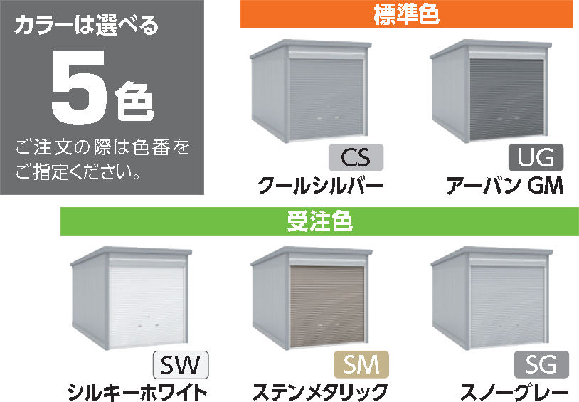 楽天市場 イナバガレージ ガレーディアgrn 3642s 一般型 ハピネスガーデン
