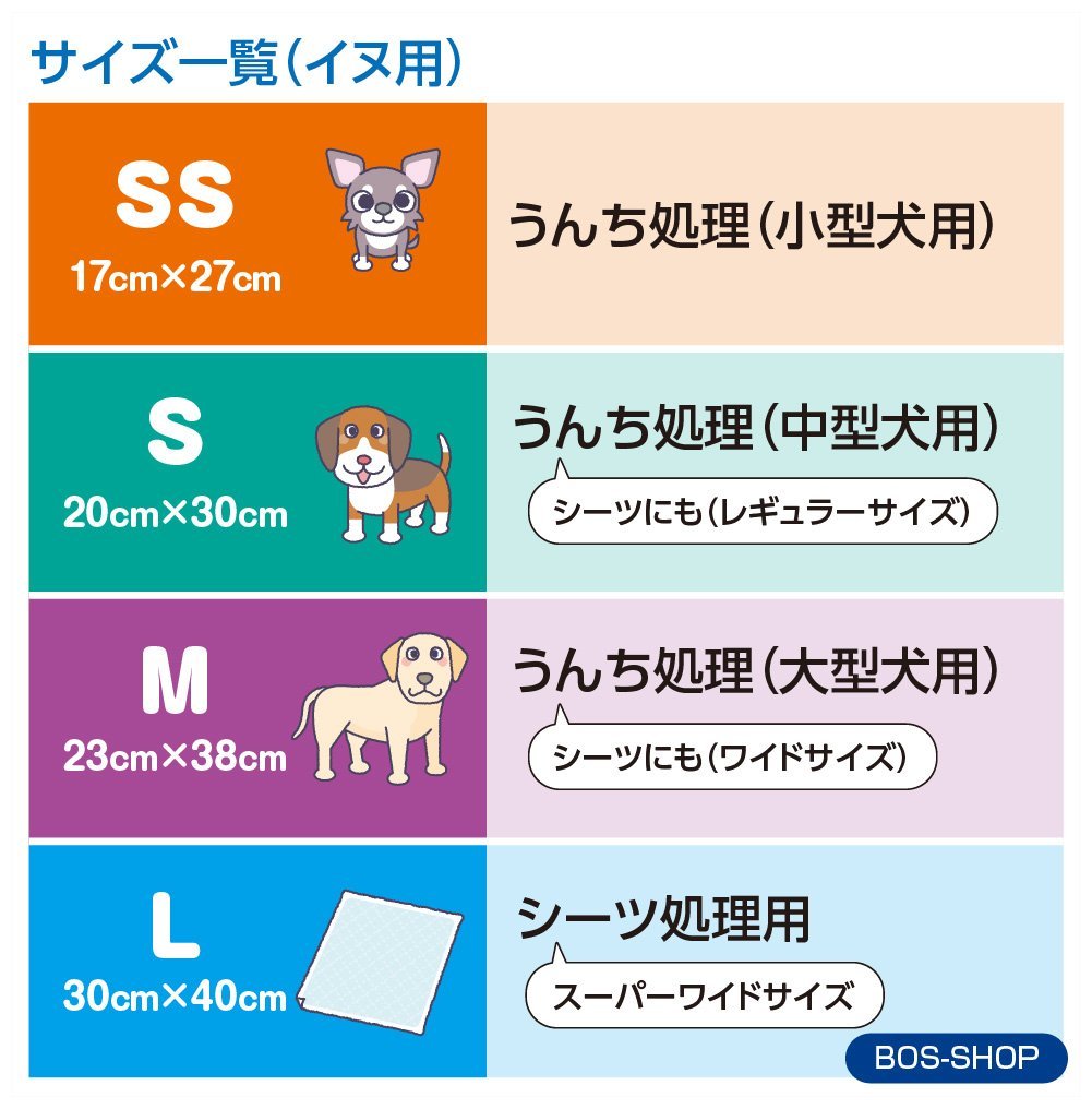 市場 驚異の防臭袋 うんちが臭わない袋 BOS 消臭袋 ボス うんち 犬用 ペット用