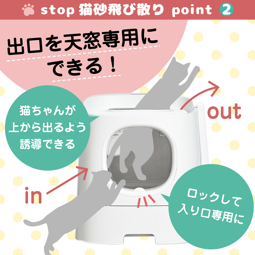 楽天市場 猫 トイレ 上から 猫トイレ 上から入る 猫用 トイレ 本体 猫砂が飛び散らない 2ドア式 大型 大きい 多頭飼い 猫トイレ本体 おしゃれ 猫砂 掃除 飛び散り防止 ねこ ネコ スコップ付 ハピポート 楽天市場店