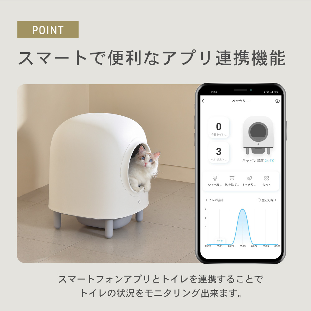 猫砂4袋おまけ付!!】ペッツリー SMART 猫 トイレ 自動 大型 自動トイレ