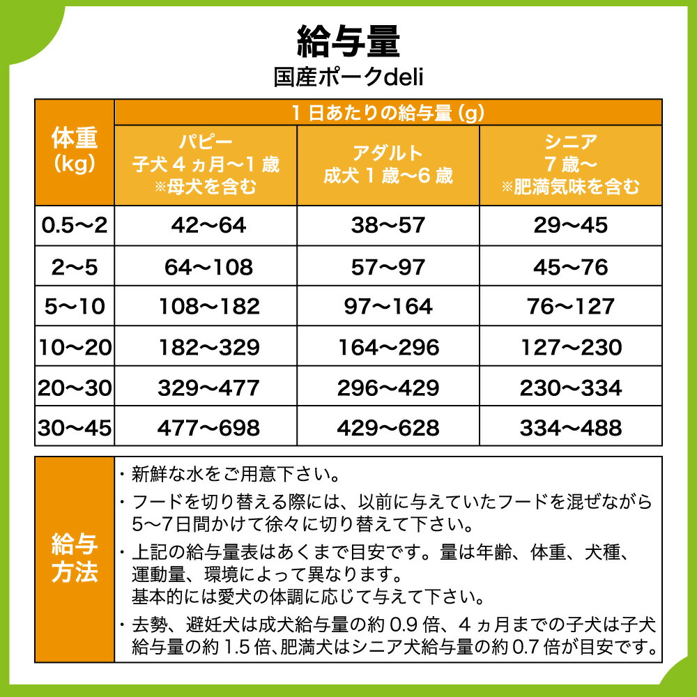 人気激安） スマイリー 国産ポークdeli 5kg 犬 フード 犬用 ドッグフード 無添加 国産 一般食 手作り ベースフード 豚肉 乳酸菌 低GI  Smiley fucoa.cl