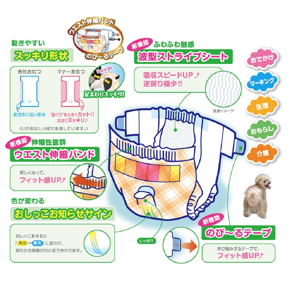 全商品オープニング価格 第一衛材 男の子女の子のためのマナーおむつ のび るテープ付 Sss 27枚入 ペット 犬 猫 おむつ 介護 生理 マナー オムツ おでかけ ずれ防止 日本製 P One Distrofija Rs