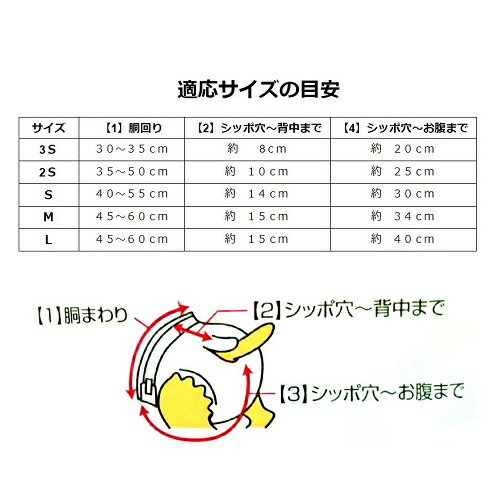 品質が イヌネル ペット用 紙オムツ M 中型犬用 18枚入ペット 犬 おむつ 介護 生理 おもらし マナー対策 ペットトイレ 用品 ペットライブラリー Inuneru Www Agroservet Com