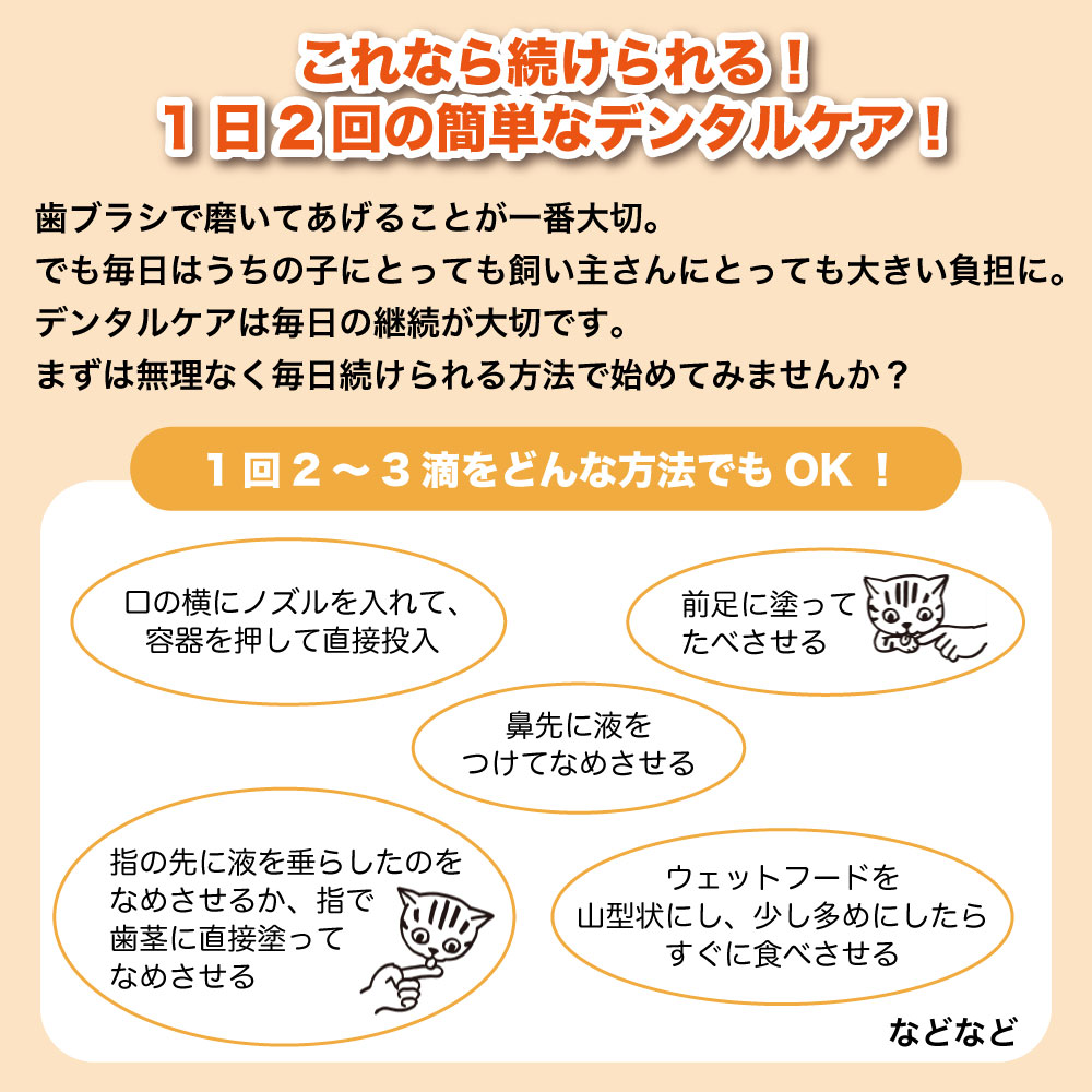 市場 ナノウエル オーラルケア 猫 口腔ケア 20ml デンタルケア 歯垢除去 愛猫用