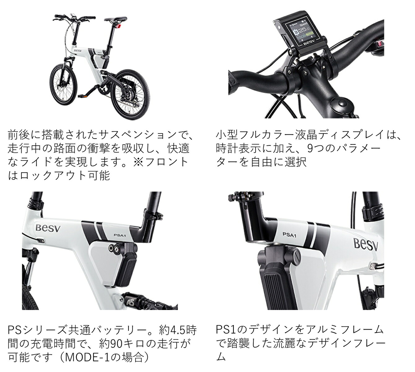 BESV PSシリーズ用リチウムイオンバッテリーBESV PSシリーズバッテリー 