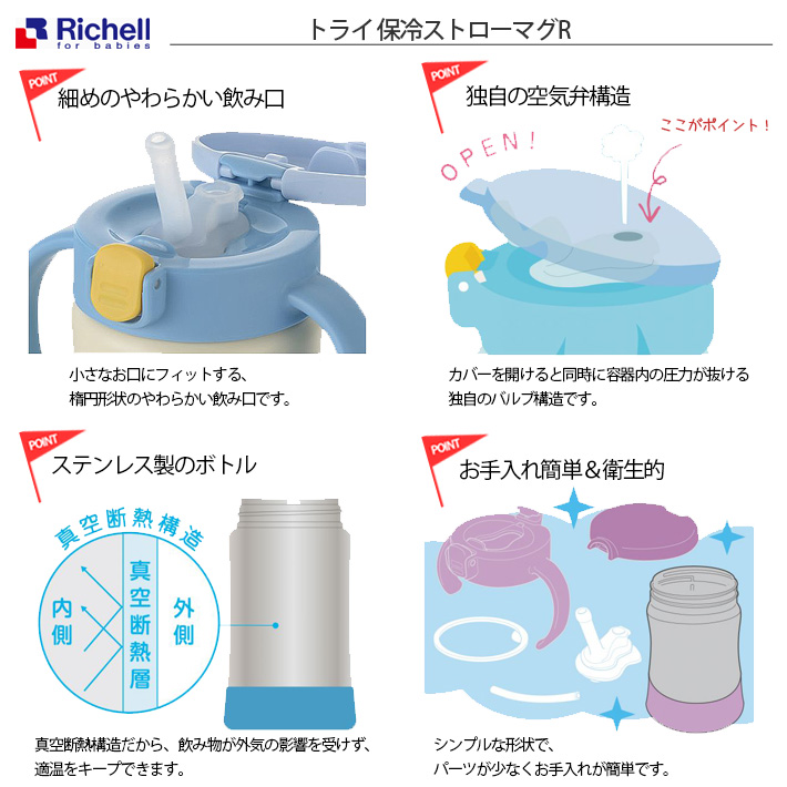 市場 名入れ無料 リッチェル トライ保冷ストローマグR：オリジナルグッズ 出産祝いに