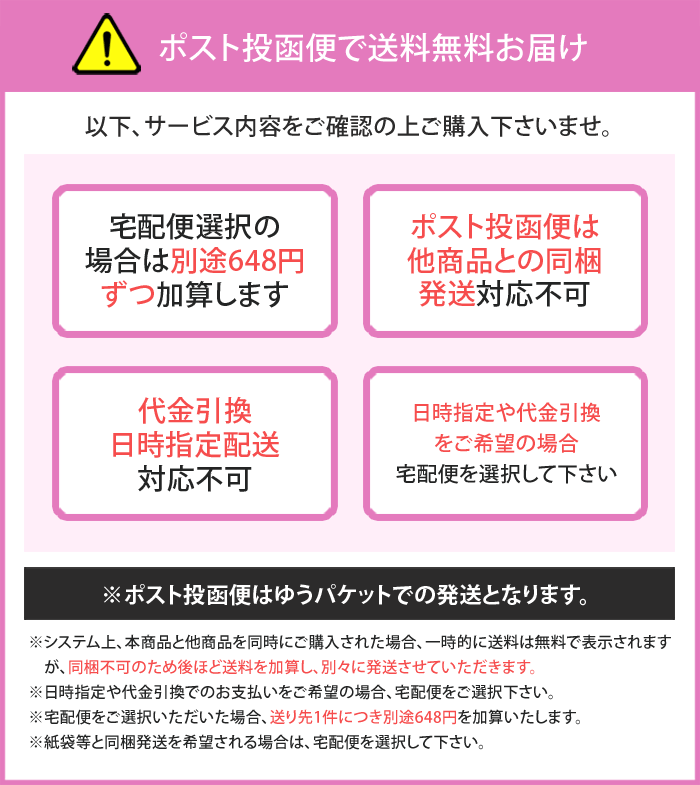 ゆう パケット 投函