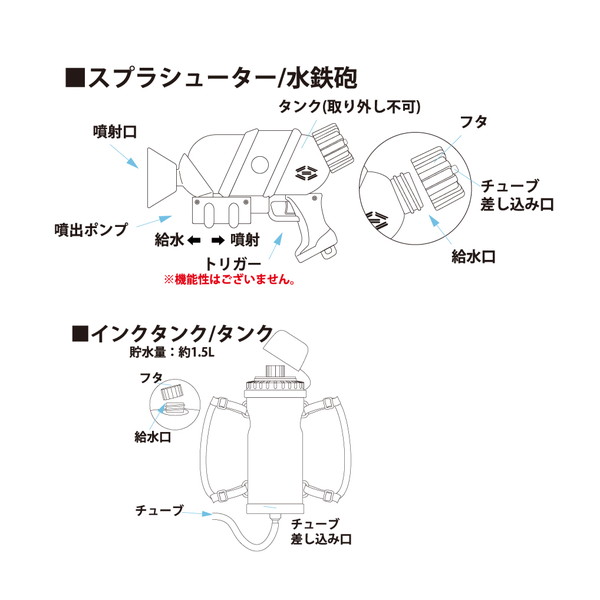 送料無料 2個セット スプラトゥーン Splatoon インクタンク付きスプラシューター ピンク 水鉄砲 みずでっぽう キャラクター グッズ ナワバリバトル 任天堂 Splatoon2 スプラトゥーン2 Spt 901 7logodesigner Com