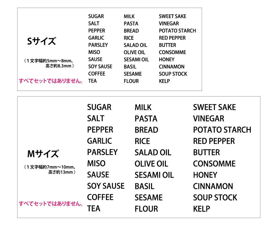 楽天市場 収納 キッチン ラベル 調味料 キッチン ステッカー ウォールステッカー Happy Sticker